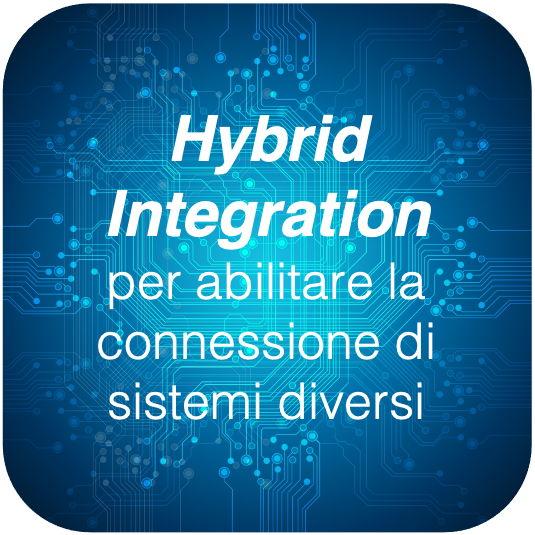 Hybrid Integration