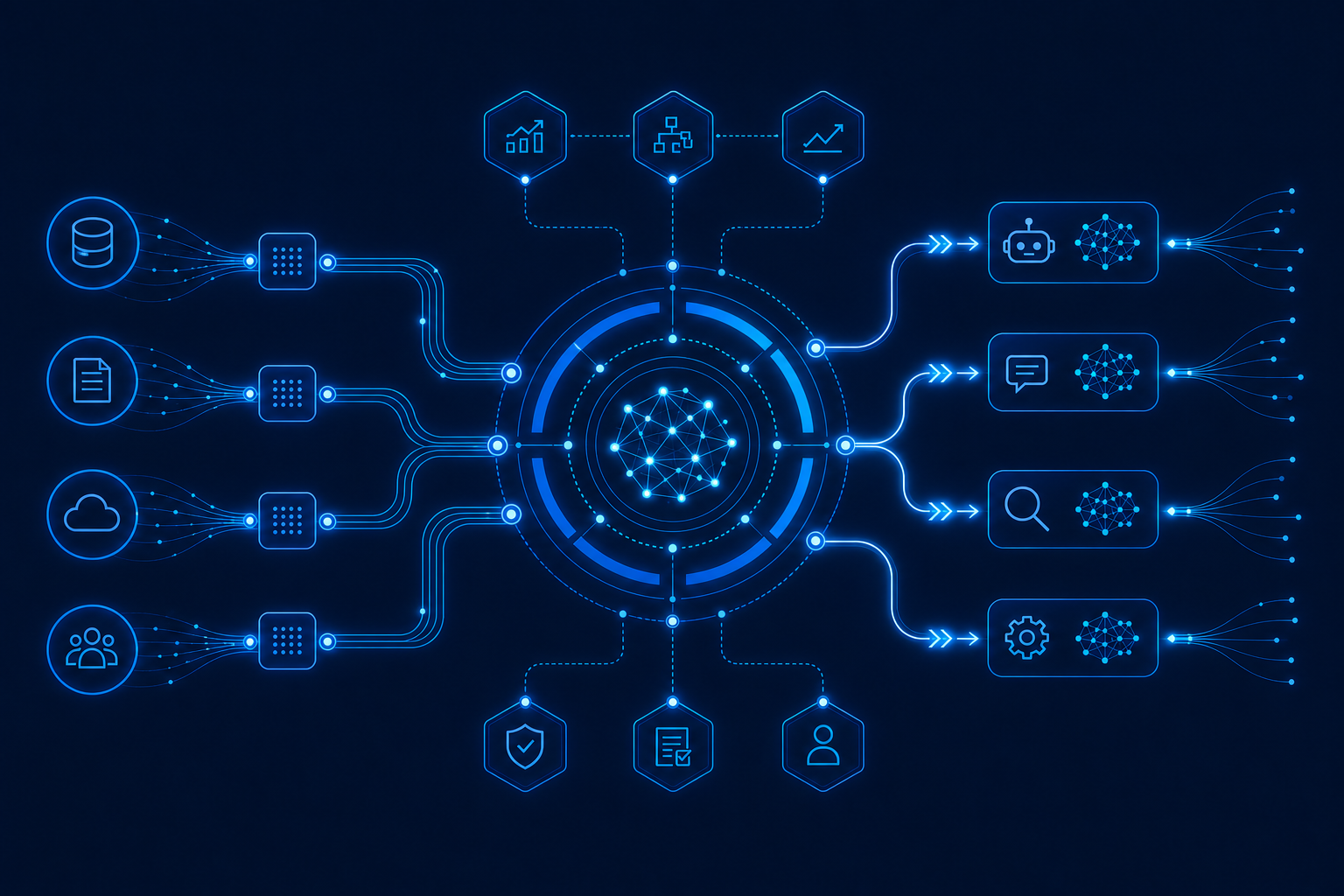 Process Intelligence e AI: come generative e agentic AI stanno trasformando i processi aziendali